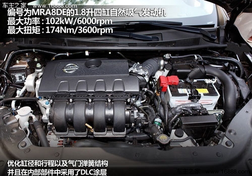 日产新轩逸1.8L