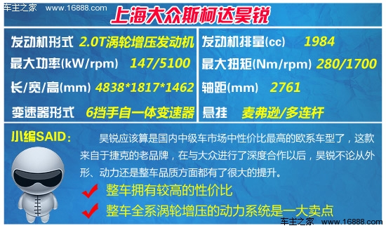 四款15-20万高性价比中型车推荐 进阶之选Ⅱ