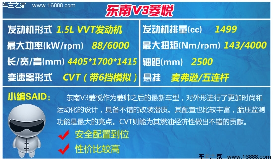 4款自主品牌CVT车型推荐 高性价比之选