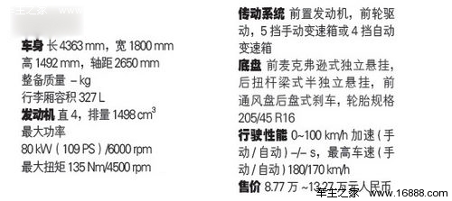 MG 5 实拍 评测 图片