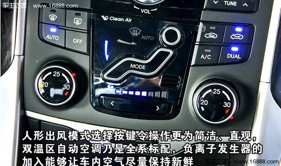 第八代索纳塔 2.4L DLX 重点图解