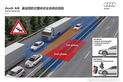 奥迪 一汽奥迪 奥迪a6l 2012款 30 fsi 技术型