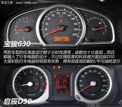 启辰 东风日产 启辰d50 2012款 1.6 自动尊贵版