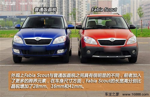 跨界的又一选择 实拍斯柯达fabia scout