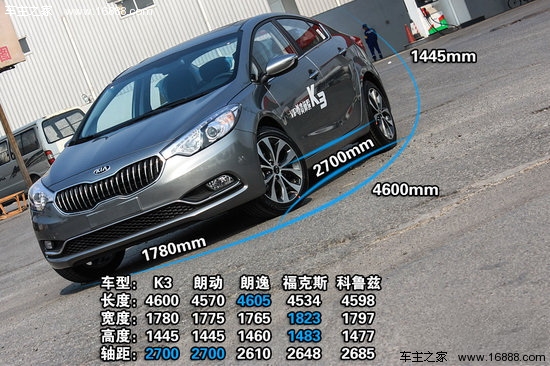 2012款 起亚K3 1.6L 自动Premium 重点图解