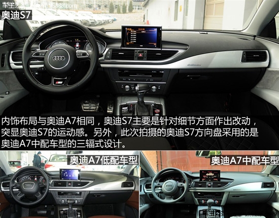 奥迪奥迪(进口)奥迪s72013款 s7 sportback