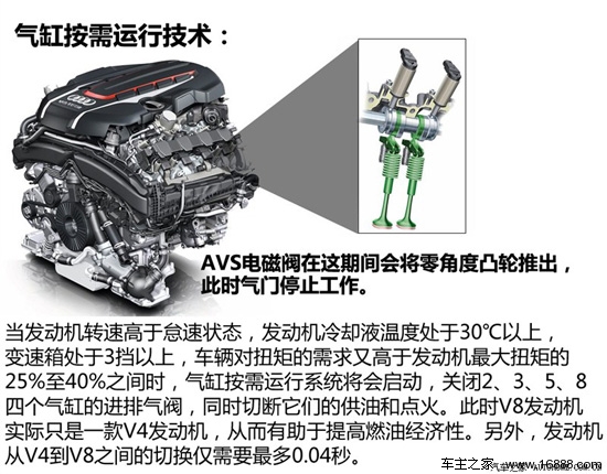 奥迪奥迪(进口)奥迪s72013款 s7 sportback