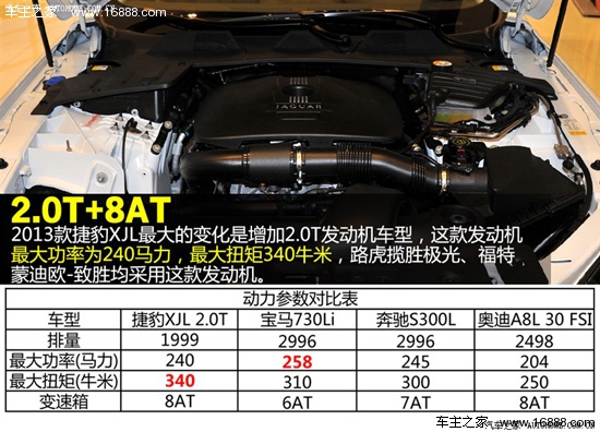 捷豹捷豹捷豹xj2013款 xjl 2.0t 典雅商务版