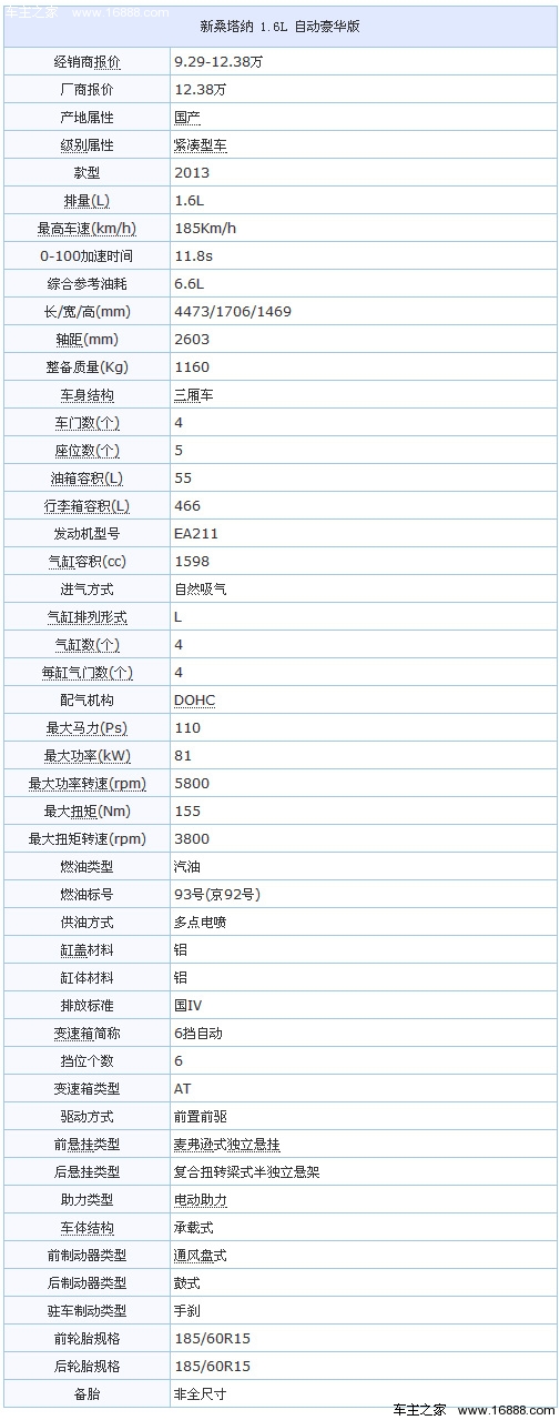 一段新的故事试驾新桑塔纳16自动豪华