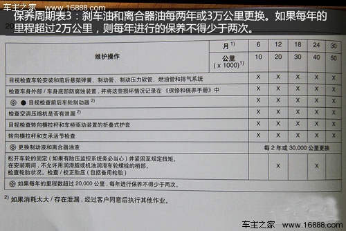 迈锐宝全系车型保养详解