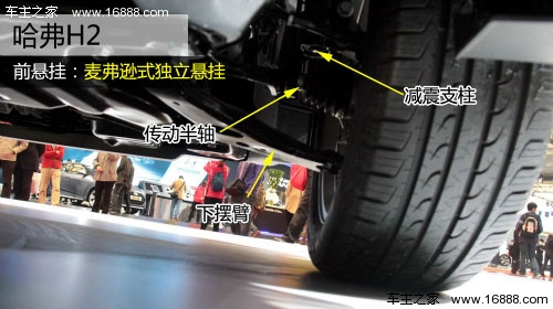 上海车展：12款热门SUV悬挂底盘实拍