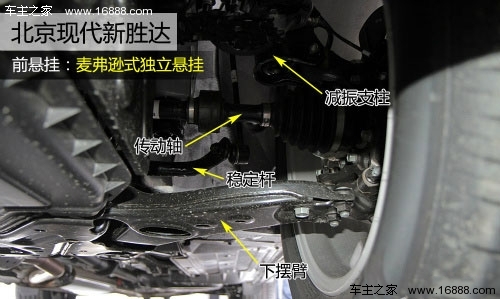 上海车展：12款热门SUV悬挂底盘实拍