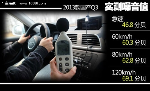 奥迪一汽-大众奥迪奥迪Q32013款 35 TFSI quattro 技术型