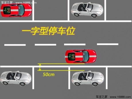 新手入库停车技巧 轻松解决各类泊车难题