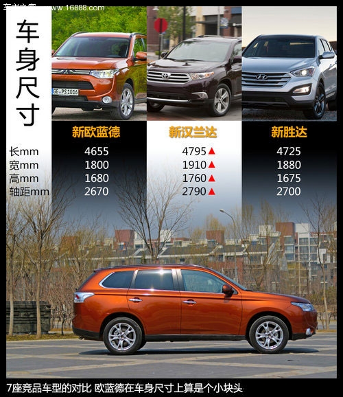 30万元进口SUV