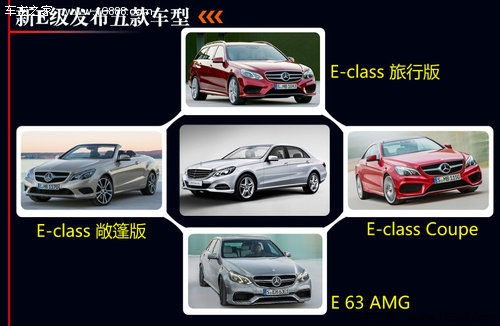 奔驰新E级发布 跑车/旅行版等五款车型