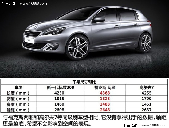 标致标致(进口)标致308(进口)2014款 两厢 基本型