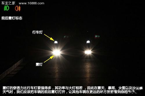不仅仅是远近灯 汽车灯光使用方法详解高清图片