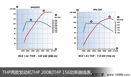 2850_conew1.jpg