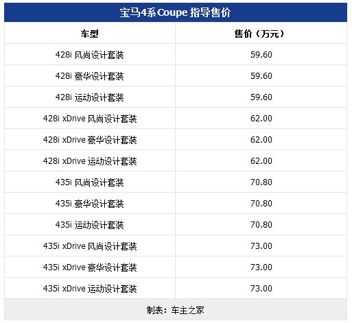 新乡市红旗区卫健委人口_新乡市红旗区地图(3)