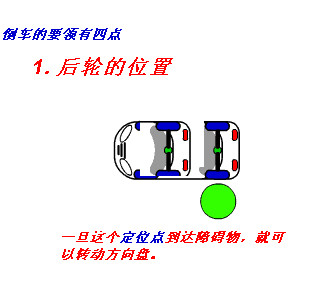 0.gif