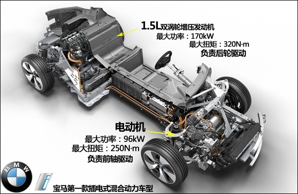 宝马i8实拍体验 最佳上镜先生