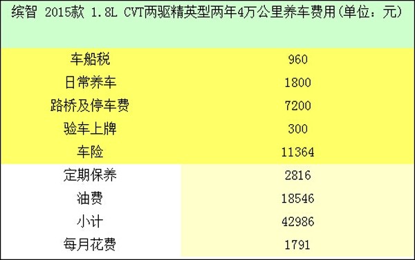 QQ截图20141118105409.jpg
