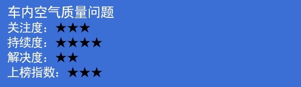 空气质量.jpg