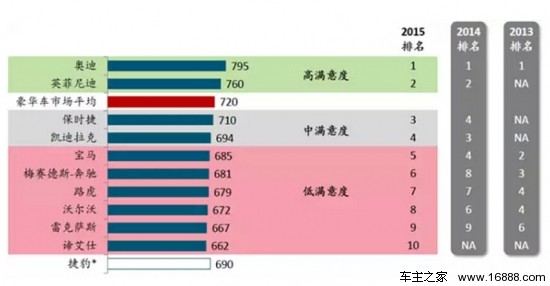 买卖人口_2016全年网贷p2p群体的投资交易行为分析(2)