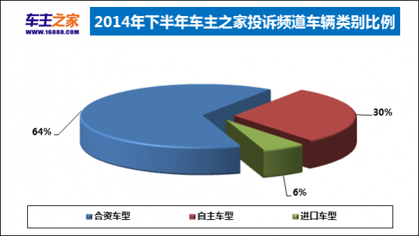 QQ图片20150709143024.png