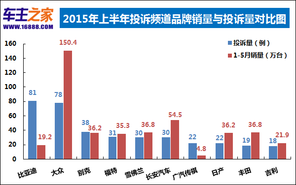 QQ图片20150708114450.png