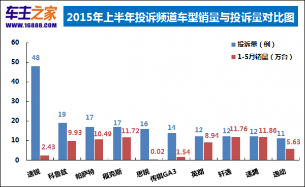 QQ图片20150708121752.png