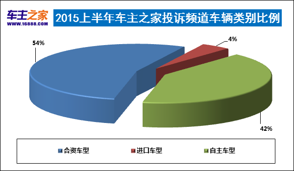 QQ图片20150707173400.png