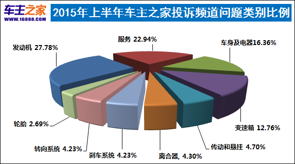 QQ图片20150709104412.png