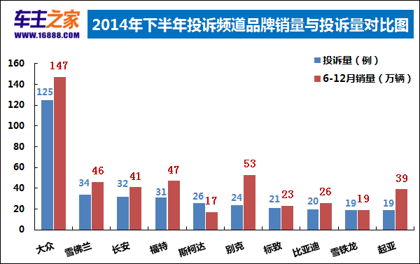 QQ图片20150709113938.png