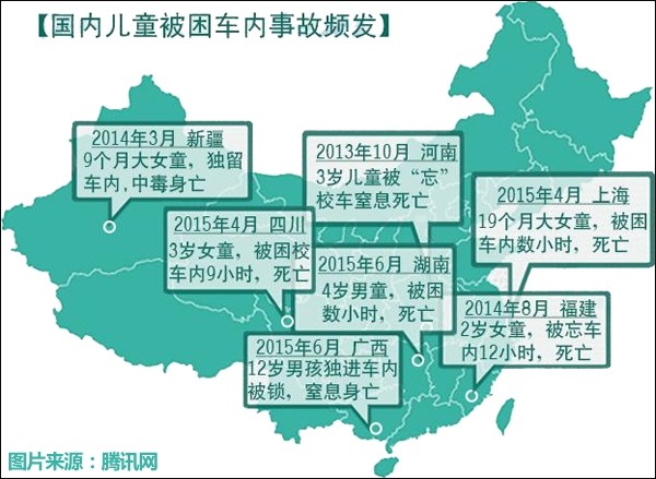 孩子被困车内该怎么办?