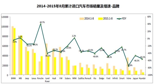 天津港为什么gdp这么高_前10月邮政行业业务收入7704.4亿元 同比增21.3(2)