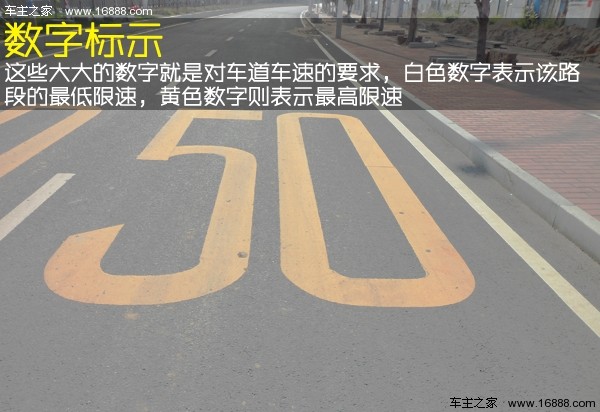 速度标示