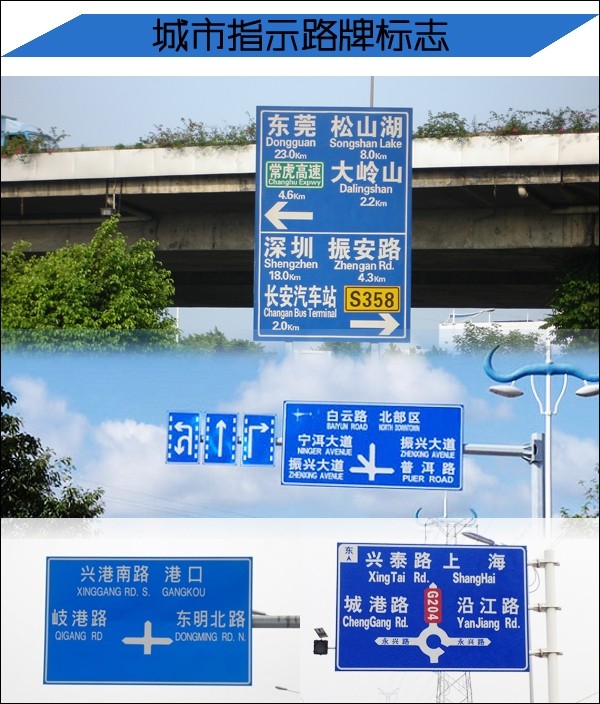 交通指示牌怎么看
