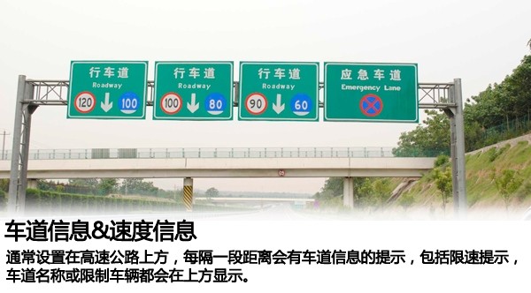 高速指示牌怎么看