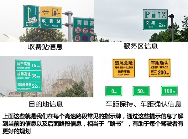 高速指示牌怎么看