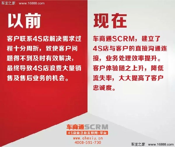 4S店运营管理 客户1分钟能干什么 _行业动态 