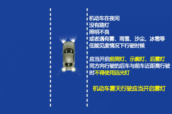 在什么情况下使用远光灯