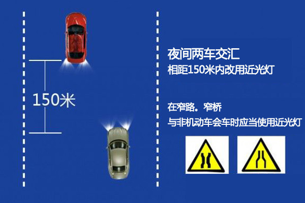 在什么情况下使用远光灯