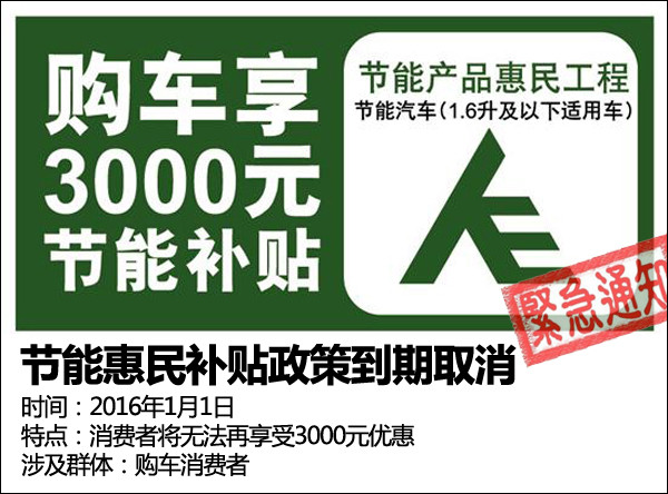 节能惠民补贴截止时间