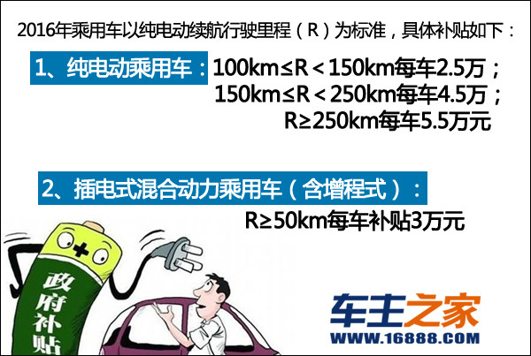 2016新能源补贴标准