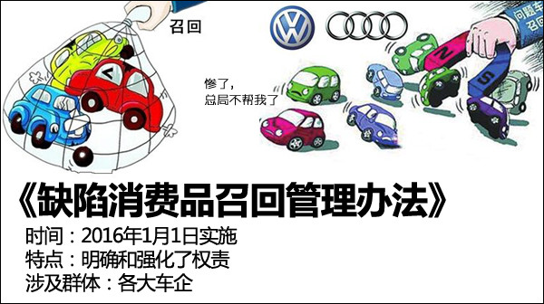 缺陷消费品召回管理办法