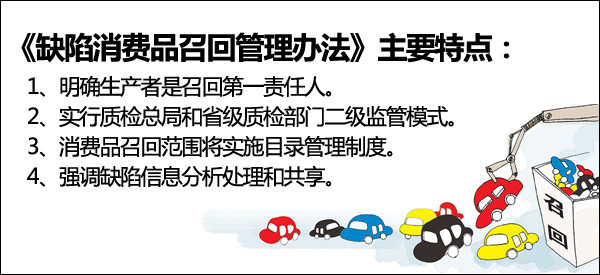 缺陷消费品召回管理办法