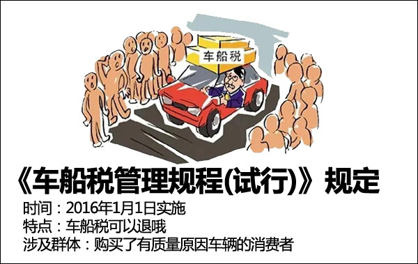 车船税管理规程