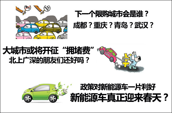 2016年汽车政策解读